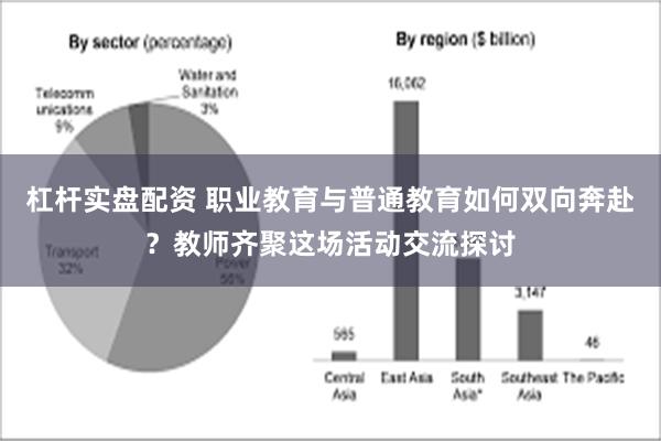 杠杆实盘配资 职业教育与普通教育如何双向奔赴？教师齐聚这场活动交流探讨