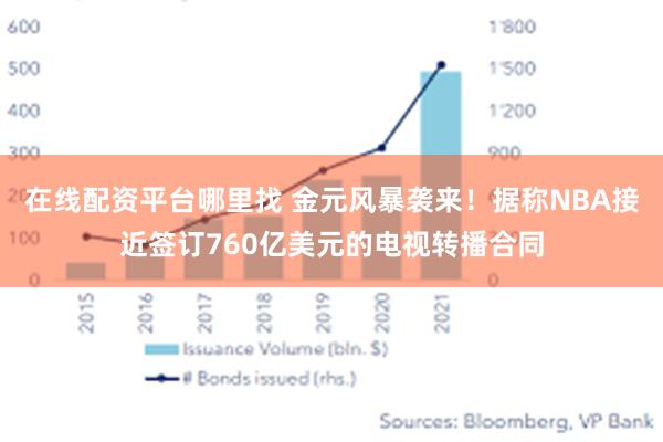 在线配资平台哪里找 金元风暴袭来！据称NBA接近签订760亿美元的电视转播合同