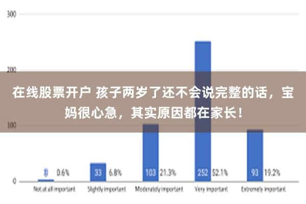 在线股票开户 孩子两岁了还不会说完整的话，宝妈很心急，其实原因都在家长！