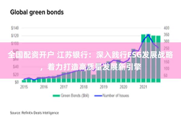 全国配资开户 江苏银行：深入践行ESG发展战略，着力打造高质量发展新引擎