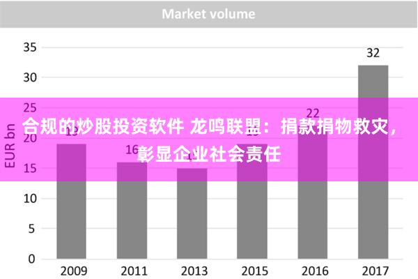 合规的炒股投资软件 龙鸣联盟：捐款捐物救灾，彰显企业社会责任