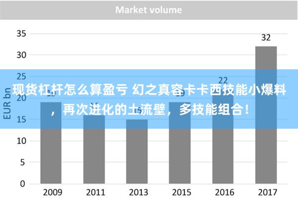 现货杠杆怎么算盈亏 幻之真容卡卡西技能小爆料，再次进化的土流壁，多技能组合！