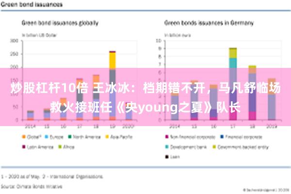 炒股杠杆10倍 王冰冰：档期错不开，马凡舒临场救火接班任《央young之夏》队长