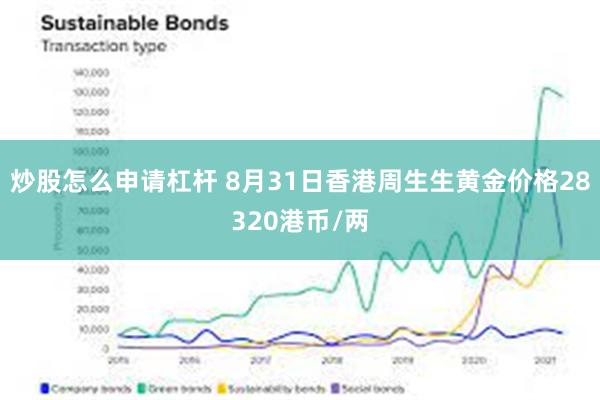 炒股怎么申请杠杆 8月31日香港周生生黄金价格28320港币/两