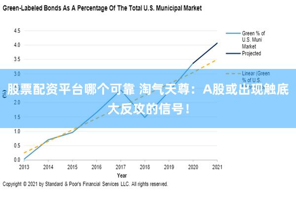 股票配资平台哪个可靠 淘气天尊：A股或出现触底大反攻的信号！