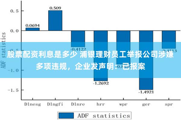 股票配资利息是多少 浦银理财员工举报公司涉嫌多项违规，企业发声明：已报案