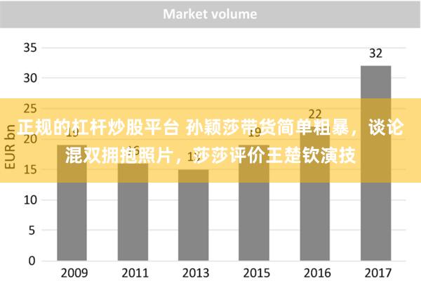 正规的杠杆炒股平台 孙颖莎带货简单粗暴，谈论混双拥抱照片，莎莎评价王楚钦演技