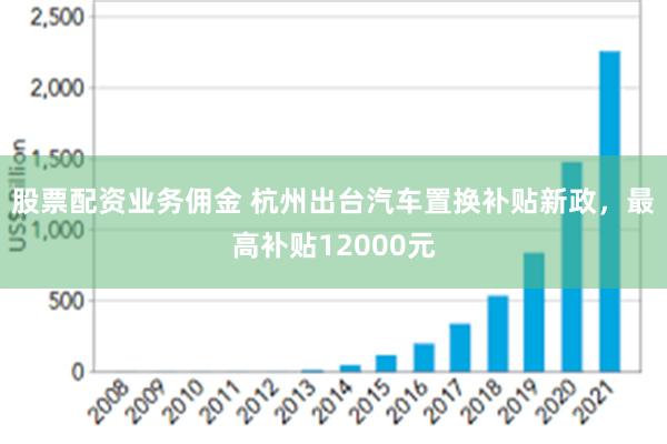 股票配资业务佣金 杭州出台汽车置换补贴新政，最高补贴12000元