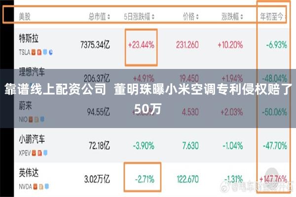 靠谱线上配资公司  董明珠曝小米空调专利侵权赔了50万