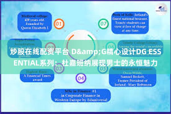 炒股在线配资平台 D&G精心设计DG ESSENTIAL系列：杜嘉班纳展现男士的永恒魅力