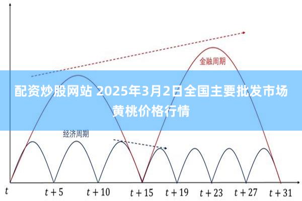 配资炒股网站 2025年3月2日全国主要批发市场黄桃价格行情