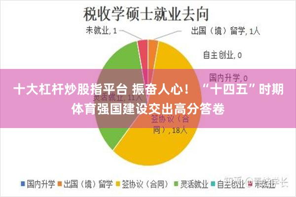 十大杠杆炒股指平台 振奋人心！ “十四五”时期体育强国建设交出高分答卷